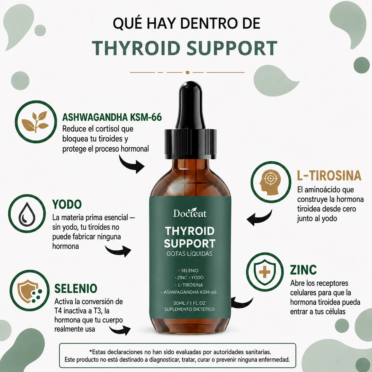 TiroClear® | Activador Tiroideo™ en gotas para tu tiroides