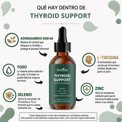 TiroClear® | Activador Tiroideo™ en gotas para tu tiroides